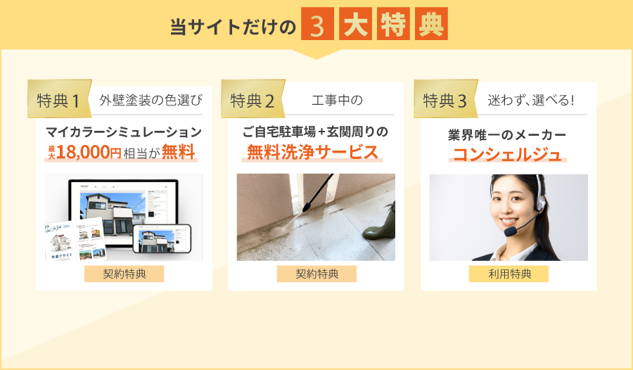 当サイトだけの3大特典