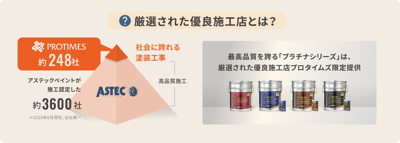 厳選された優良施工店とは？