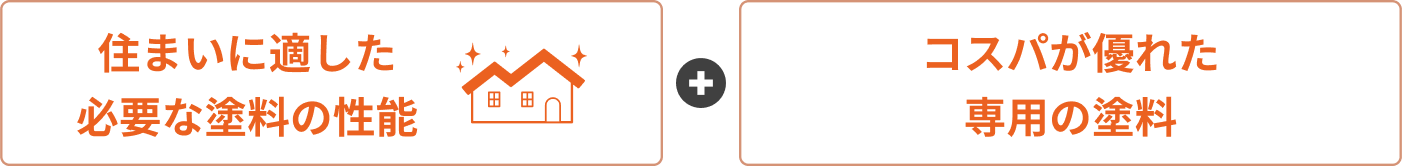 住まいに適した必要な塗料の性能+コスパが優れた専用の塗料