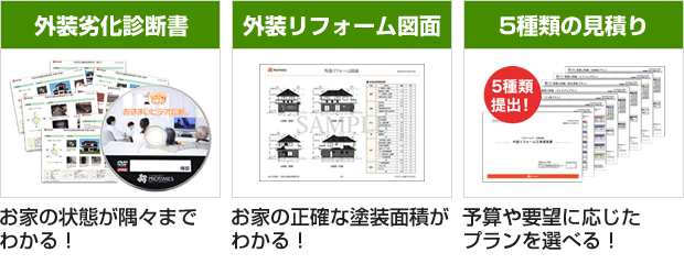 外装劣化診断書・外装リフォーム図面・5種類の見積り