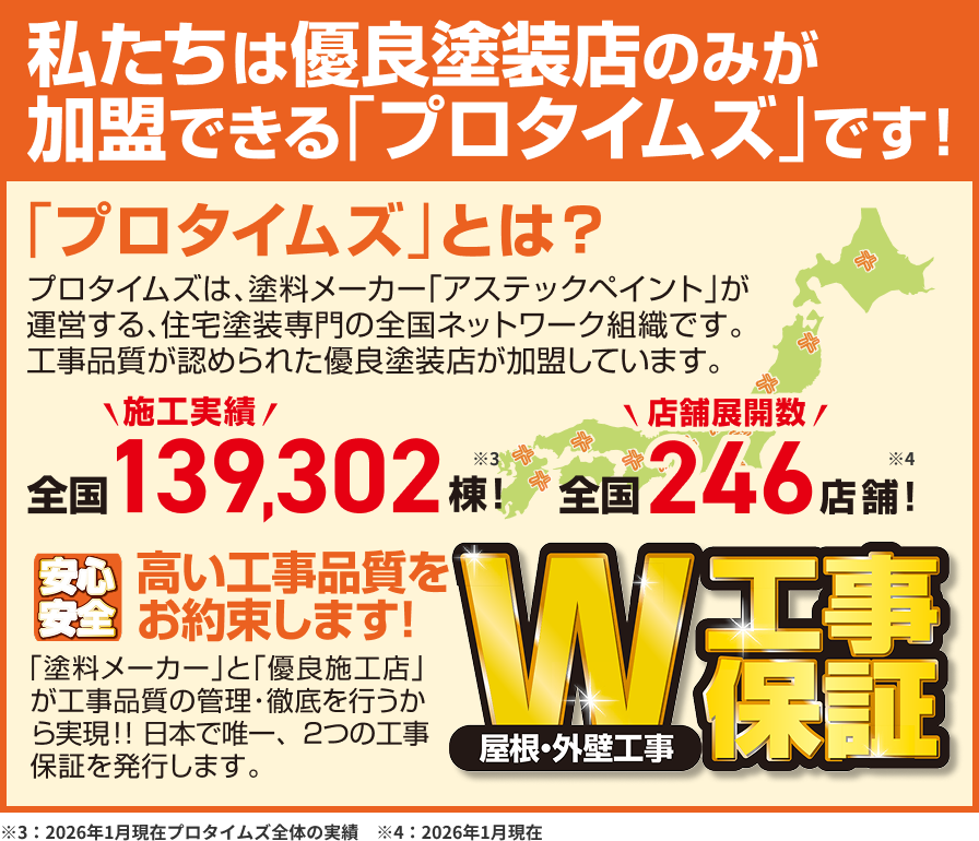 「アステックペイント」とは？