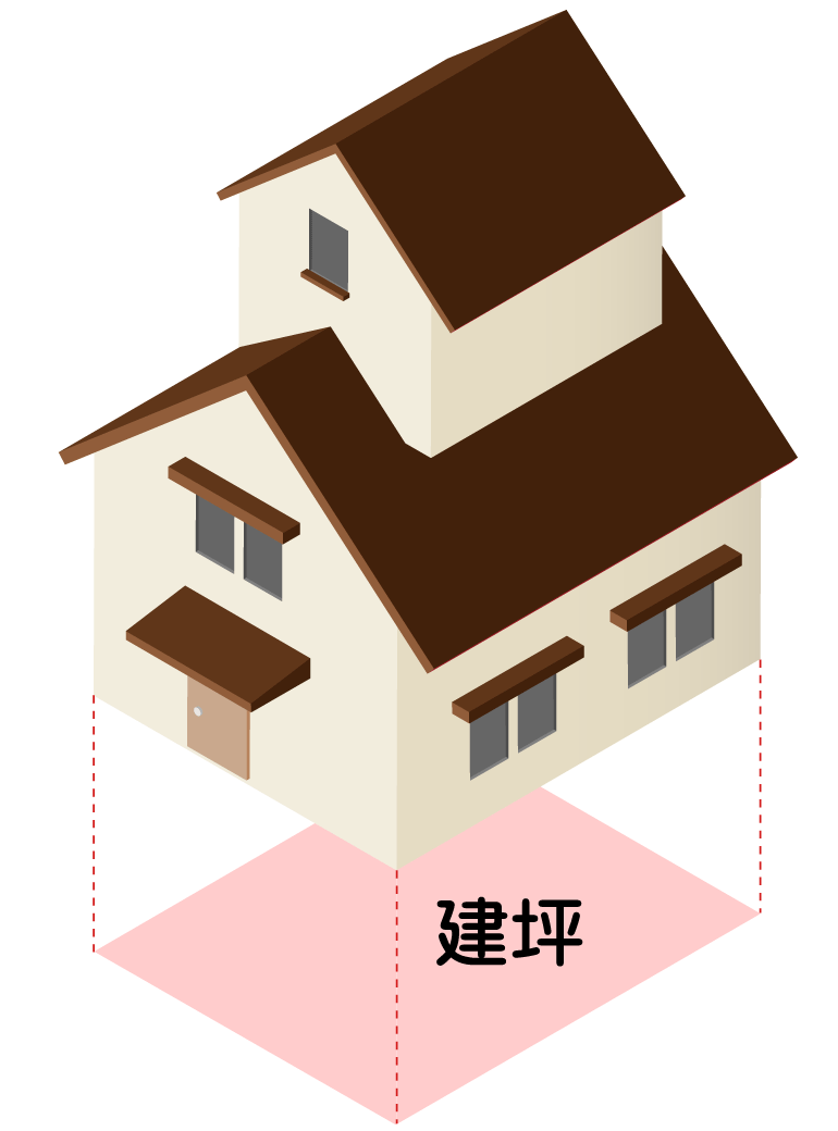 ３０坪住宅の外壁塗装の費用はいくら？坪数から費用を算出できる？ | 外壁塗装・屋根塗装ならプロタイムズ